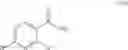 Fig. 50 - Process of making CFTR modulators