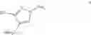 Fig. 75 - Process of making CFTR modulators
