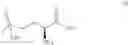 Fig. 02 - Method for Preparing L-Glufosinate