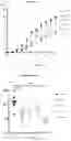 Fig. 08 - ANTIBODY TARGETING INTERLEUKIN 36R, PREPARATION METHOD THEREFOR, AND APPLICATION THEREOF