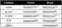 Fig. 01 - ANTI-CLEAVED ICASPASE SUBSTRATE ANTIBODIES AND METHODS OF USE