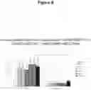 Fig. 07 - INCREASING LEVELS OF NICOTINIC ALKALOIDS IN PLANTS