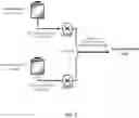 Fig. 07 - Methods for Purification of AAV Vectors by Anion Exchange Chromatography