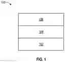 Fig. 02 - Conversion coating application system including hydrogels and methods of using same