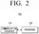 Fig. 03 - USER TERMINAL DEVICE AND CLOTHING TREATING SYSTEM INCLUDING THE SAME