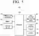 Fig. 06 - USER TERMINAL DEVICE AND CLOTHING TREATING SYSTEM INCLUDING THE SAME