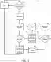 Fig. 03 - Barometer Adaptive Sampling by Tight Integration With Other Sensors and Actuators