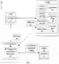 Fig. 03 - Adjusting a UAV flight plan based on radio frequency signal data