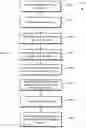 Fig. 09 - Adjusting a UAV flight plan based on radio frequency signal data