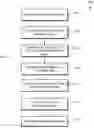 Fig. 10 - Adjusting a UAV flight plan based on radio frequency signal data
