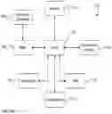 Fig. 13 - Adjusting a UAV flight plan based on radio frequency signal data