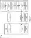 Fig. 07 - Proactive storage operation management using thermal states