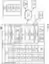Fig. 09 - Method and memory device for atomic processing of fused commands