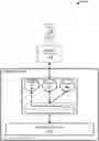 Fig. 01 - Configuration validation in a disaggregated network OS environment