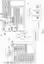 Fig. 02 - RESOURCE ALLOCATION IN VIRTUALIZED ENVIRONMENTS