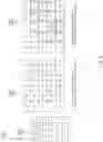 Fig. 09 - MULTI-GPU DEVICE PCIE TOPOLOGY RETRIEVAL IN GUEST VM