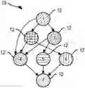 Fig. 01 - RUNTIME TASK SCHEDULING USING IMITATION LEARNING FOR HETEROGENEOUS MANY-CORE SYSTEMS