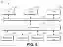 Fig. 07 - Method, electronic device, and computer program product for task allocation utilizing reinforcement learning model