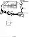 Fig. 02 - Anticipatory pre-execution of data queries