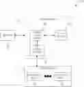 Fig. 01 - CROSS-CLOUD REPLICATION OF RECURRENTLY EXECUTING DATA PIPELINES
