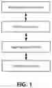 Fig. 02 - Multi-turn dialogue system and method based on retrieval