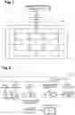 Fig. 02 - MULTIMODAL BIOMETRIC FUSION BASED AUTHENTICATION