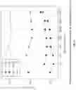 Fig. 10 - SECURE AND SCALABLE PRIVATE SET INTERSECTION FOR LARGE DATASETS