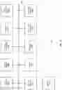 Fig. 11 - SECURE AND SCALABLE PRIVATE SET INTERSECTION FOR LARGE DATASETS