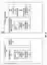 Fig. 02 - SECURE STORAGE ARCHITECTURES FOR COMPUTING DEVICES
