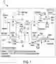 Fig. 02 - SYSTEM DESIGN BASED ON PROCESS FLOW DIAGRAM INFORMATION EXTRACTION AND GENERATIVE MODELS