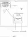 Fig. 02 - DETERMINING HYPERPARAMETERS USING SEQUENCE GENERATION NEURAL NETWORKS