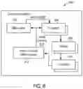 Fig. 09 - Meta-Agent for Reinforcement Learning