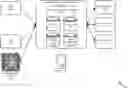 Fig. 01 - SYSTEMS AND METHODS FOR OPTIMIZED PAYMENT SELECTION AND INTELLIGENT ROUTING