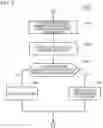 Fig. 06 - Article deduction apparatus, article deduction method, and program