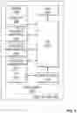Fig. 03 - SYSTEMS, METHODS, AND DEVICES FOR SECURE GENERATION AND PROCESSING OF DATA SETS REPRESENTING PRE-FUNDED PAYMENTS