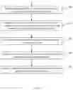 Fig. 02 - ELECTRONIC DEVICE AND WIRE MANAGEMENT DEVICE
