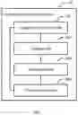 Fig. 02 - METHOD FOR TRAINING AUTOENCODER, ELECTRONIC DEVICE, AND STORAGE MEDIUM