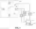 Fig. 02 - Full-body integrated motion capture method