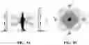 Fig. 04 - Full-body integrated motion capture method