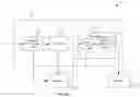 Fig. 02 - REDUCING REDUNDANT RENDERING IN A GRAPHICS SYSTEM