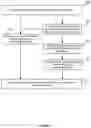 Fig. 06 - REDUCING REDUNDANT RENDERING IN A GRAPHICS SYSTEM