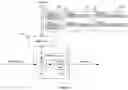 Fig. 07 - REDUCING REDUNDANT RENDERING IN A GRAPHICS SYSTEM