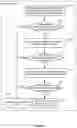 Fig. 08 - REDUCING REDUNDANT RENDERING IN A GRAPHICS SYSTEM
