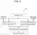 Fig. 06 - Face augmentation in video