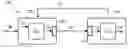Fig. 01 - Lighting system for a motor vehicle with data compression