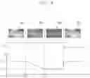 Fig. 05 - Display device and operation method thereof