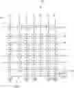 Fig. 01 - Non-volatile memory device with reference voltage circuit including column(s) of reference bit cells adjacent columns of memory bit cells within a memory cell array