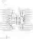 Fig. 17 - SEMICONDUCTOR DEVICE