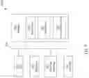 Fig. 22 - INTEGRATED CIRCUIT LAYOUT METHOD