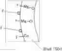 Fig. 01 - POSITIVE ELECTRODE ACTIVE MATERIAL AND SECONDARY BATTERY